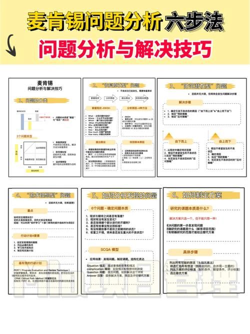 elvui常见问题解答，这些问题帮你一次性解决！