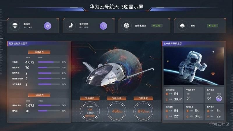 eu4控制台怎么用？这几个常用代码要记住！