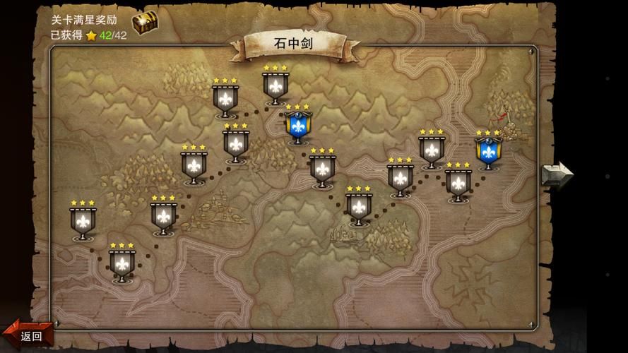 Excalibur是什么？这把王者之剑究竟有多厉害？