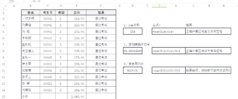 excel行列互换老是出错？试试这个简单小妙招！