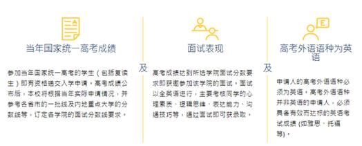e高速app下载山东版，这些功能你一定要知道！