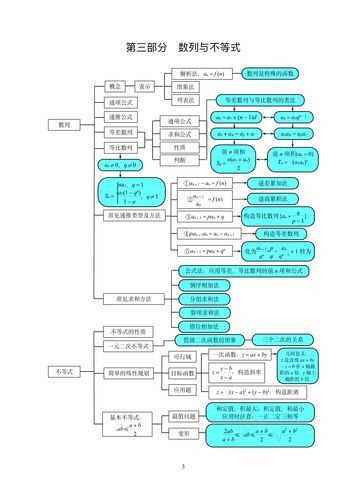FastAPI 好学吗？对比其他框架优势在哪里？
