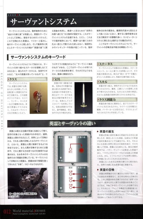 fate grand order材料掉落表，告诉你去哪刷材料最快！