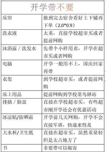 freshman是什么意思？大一新生入学全攻略看这里！