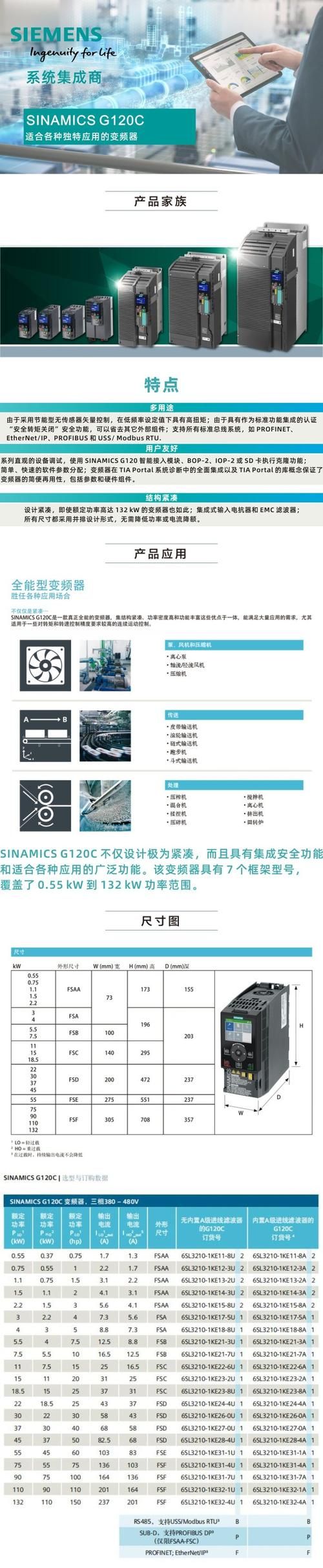 g1620好用吗？这几个方面你要了解清楚！
