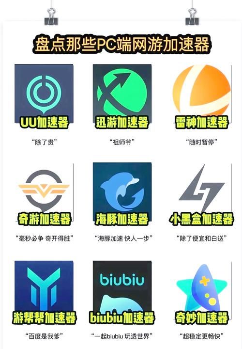 game booster哪个好用？手游/端游加速器推荐！