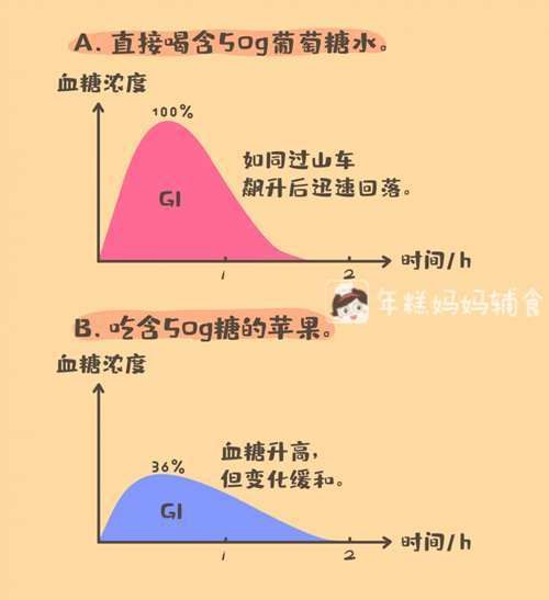gl是什么意思？看完这篇你就懂了！(新手科普)