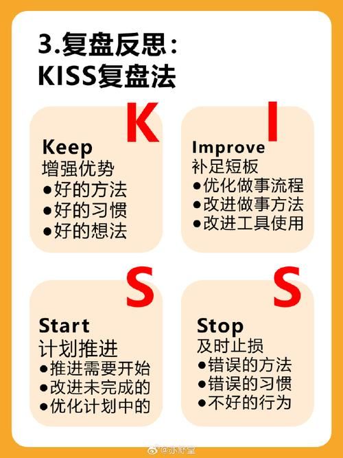 Good Job如何实现？这几个方法助你职场更优秀！