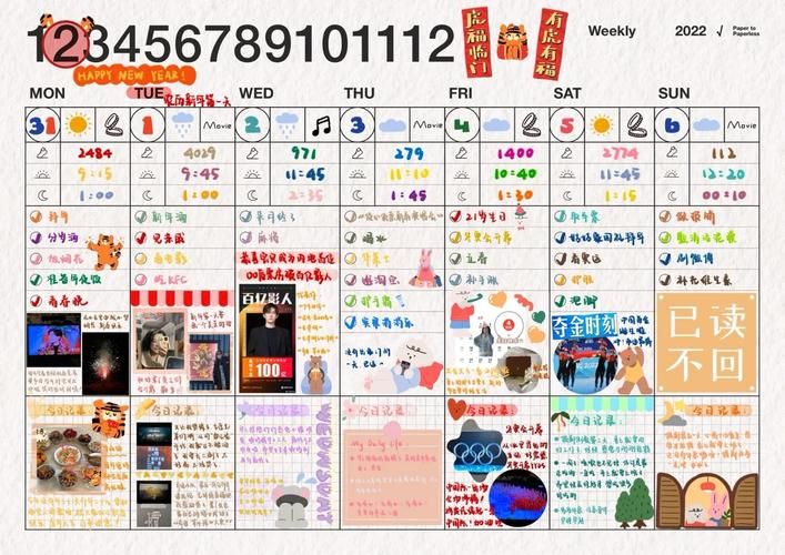 GoodNotes电子手帐入门指南，这样规划更高效！