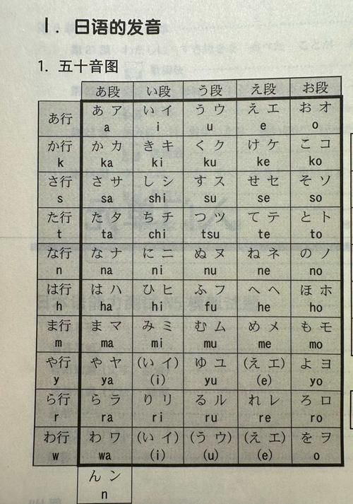 google日语输入法常见问题解答，帮你解决各种难题！