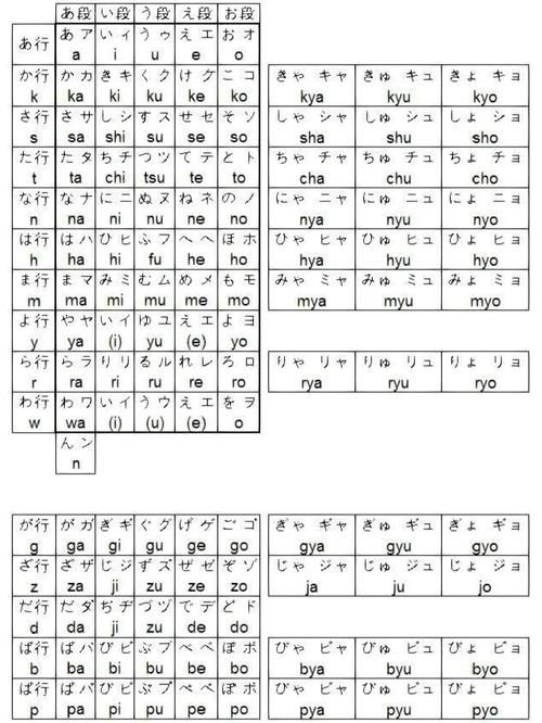 google日语输入法常见问题解答，帮你解决各种难题！