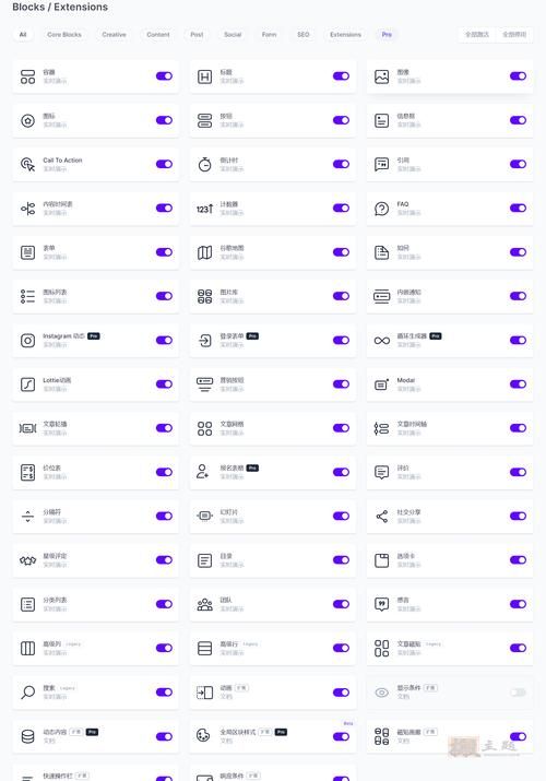 greasemonkey安全吗？使用这款插件需要注意什么？