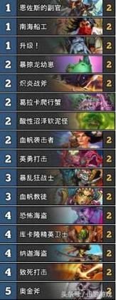 grim dawn职业哪个厉害？平民玩家强势职业推荐！