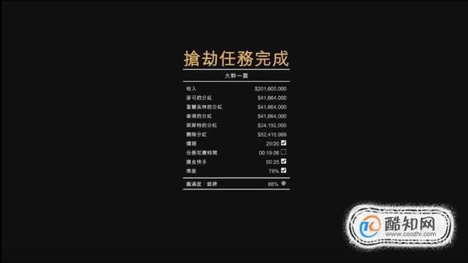 gta5任务列表做不完？这些任务可以先不做！