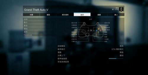 gta5在线模式怎么玩？老玩家教你快速升级！