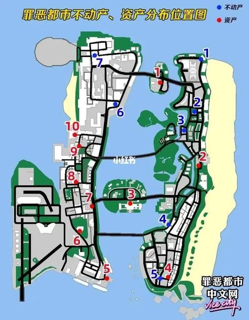 gta5豪华版送的房子在哪？新手必看位置详解！