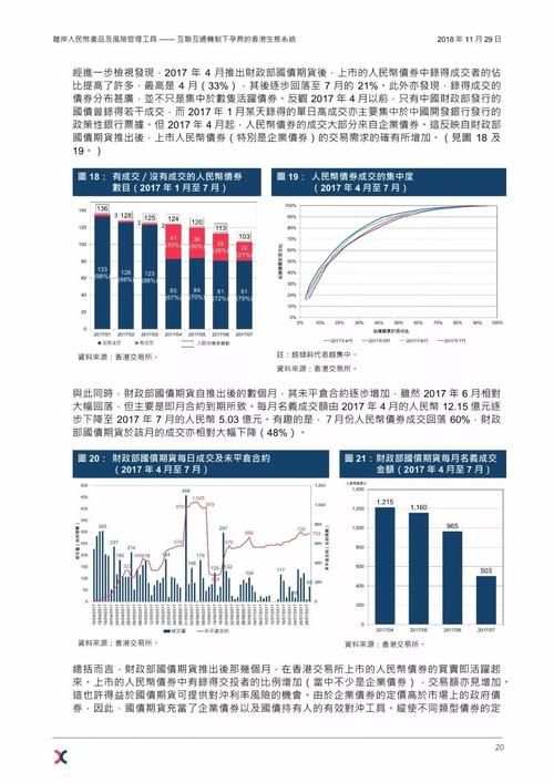 gwc环球币怎么买？最详细的购买教程来了！