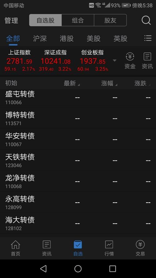 gwc环球币怎么买？最详细的购买教程来了！