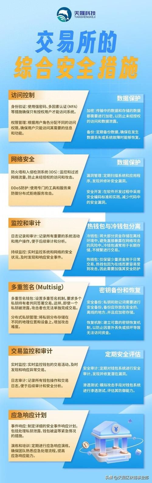 g买卖网交易平台安全吗？交易流程及保障措施详解！
