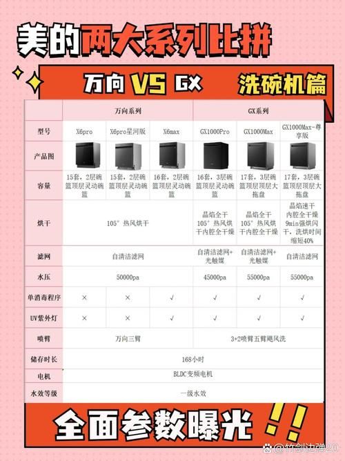 haoya有什么优势？对比其他产品你就知道了！