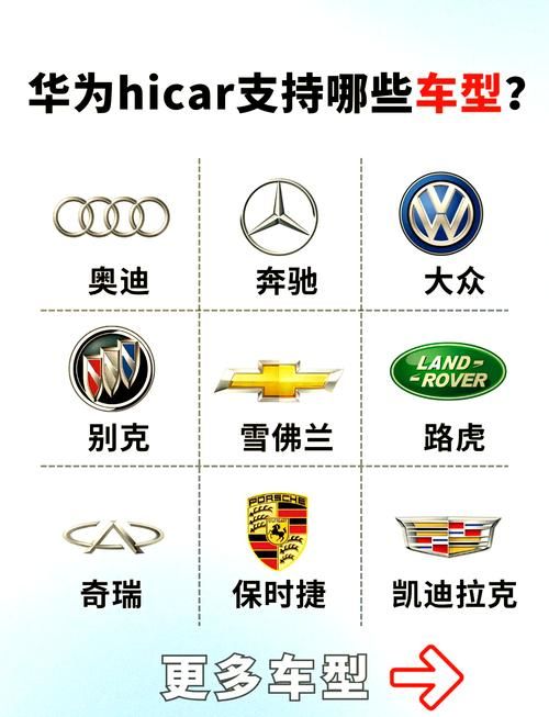 hicar智行怎么用？新手秒变老司机的保姆级教程！