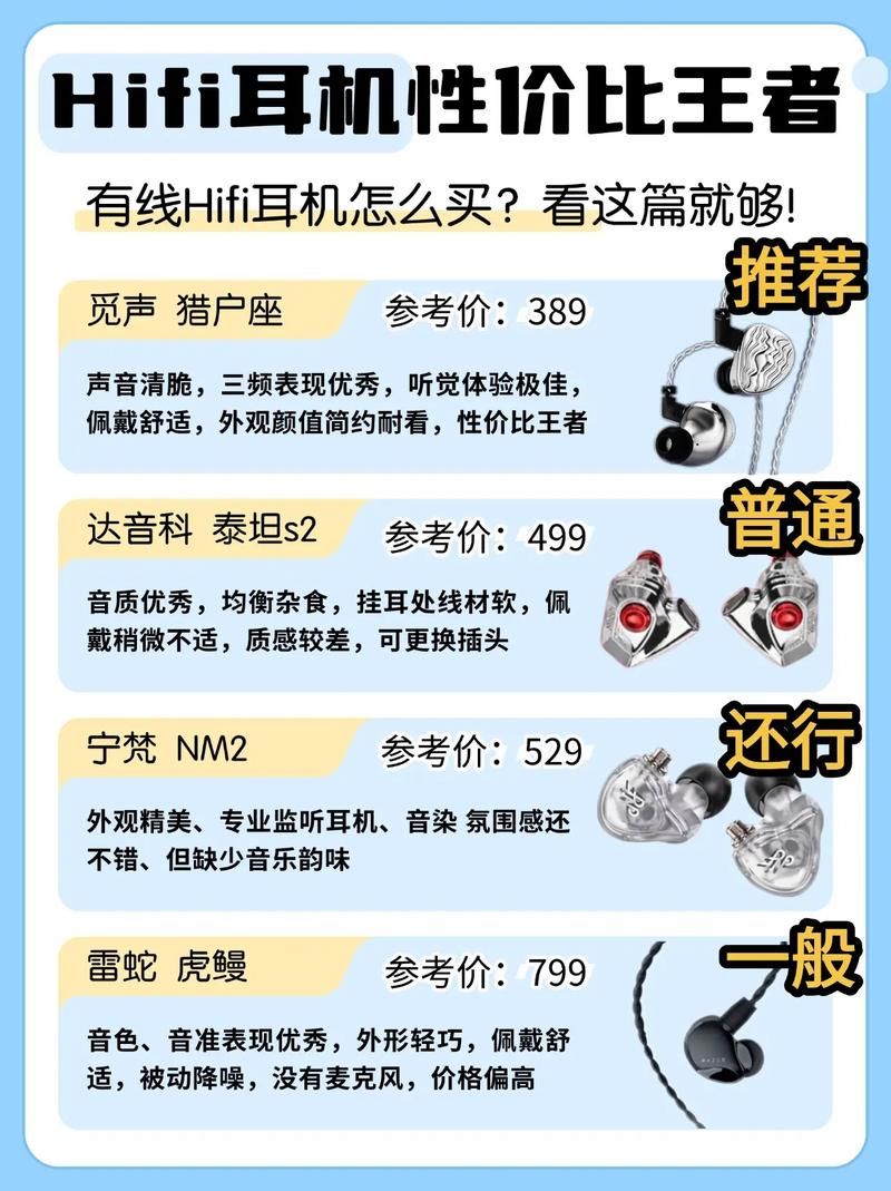 hifi音乐入门指南：从音源到设备选择全攻略！