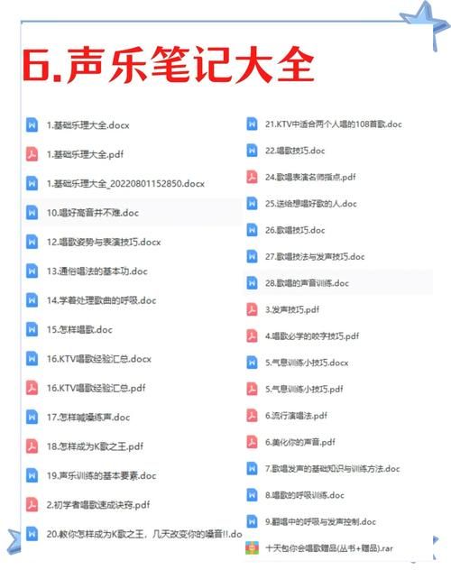 hifi音乐入门指南：从音源到设备选择全攻略！