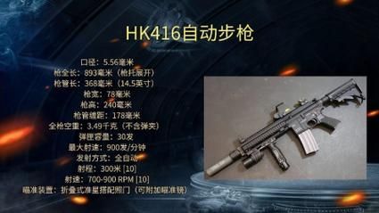 hk416怎么样？这款突击步枪的优缺点分析！