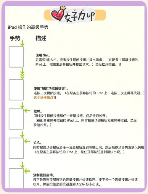 inssider怎么用？新手快速上手inssider教程！