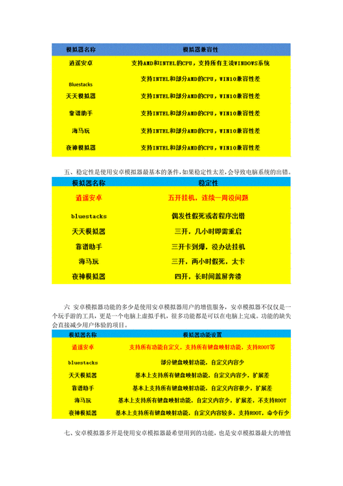 ios手游模拟器哪个好用？热门模拟器大盘点！