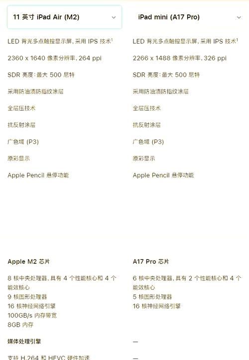 ipadair2上市时间是哪年？价格现在还值钱吗？