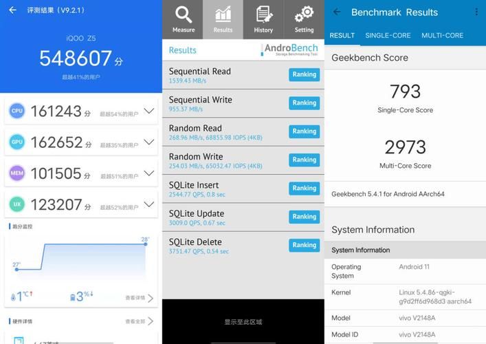 iqooz5配置如何？参数解读看这篇就够了！