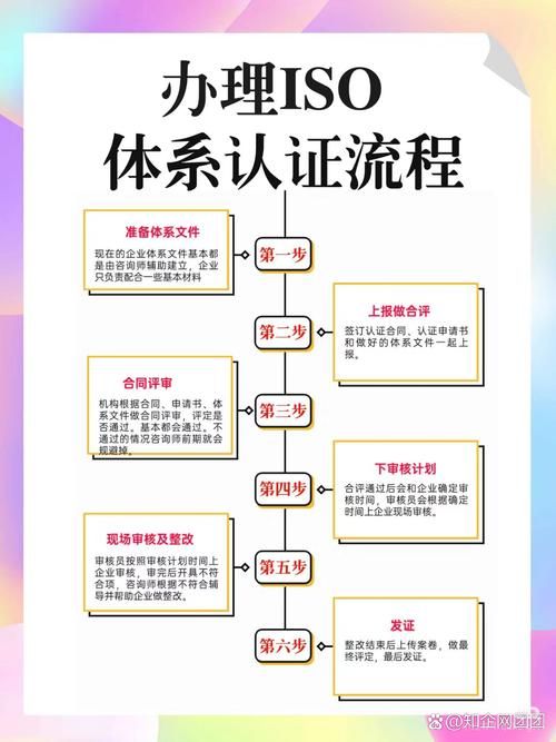 iso文件安装教程来了！手把手教你搞定系统安装！