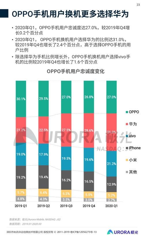 i换机大师哪个版本好？新老版本对比详细分析！