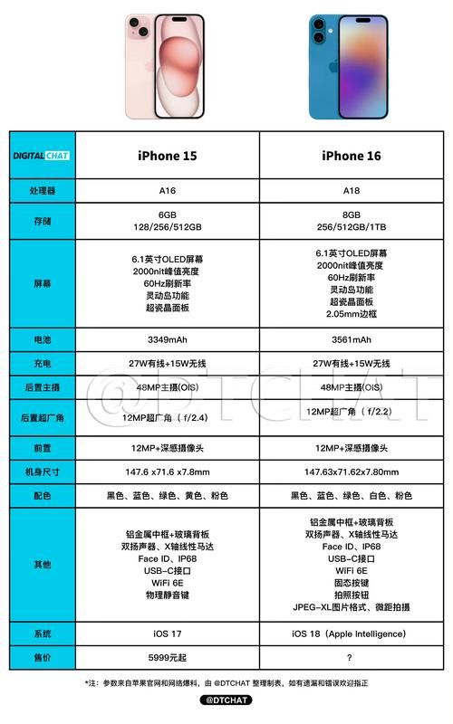 i换机大师哪个版本好？新老版本对比详细分析！