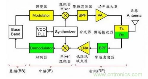 kb3033929补丁怎么安装？新手也能看懂的教程！