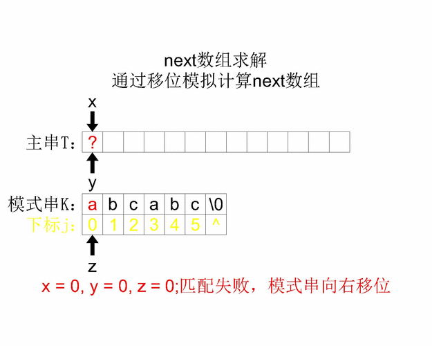 kmplay怎么下载安装？新手一看就会的教程！
