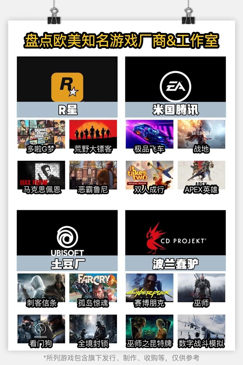 konami是什么公司？带你了解这家知名游戏厂商！