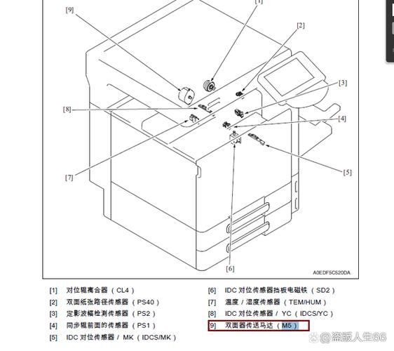 konica minolta打印机老出问题？常见故障排除方法！
