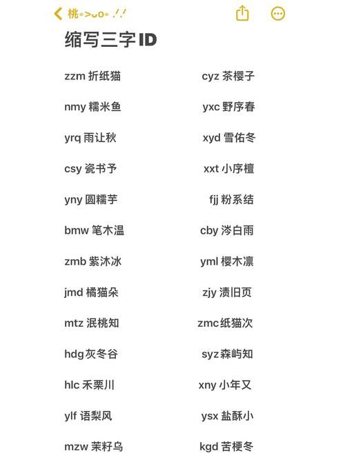 ky是什么意思？为什么大家都喜欢说ky这个词？
