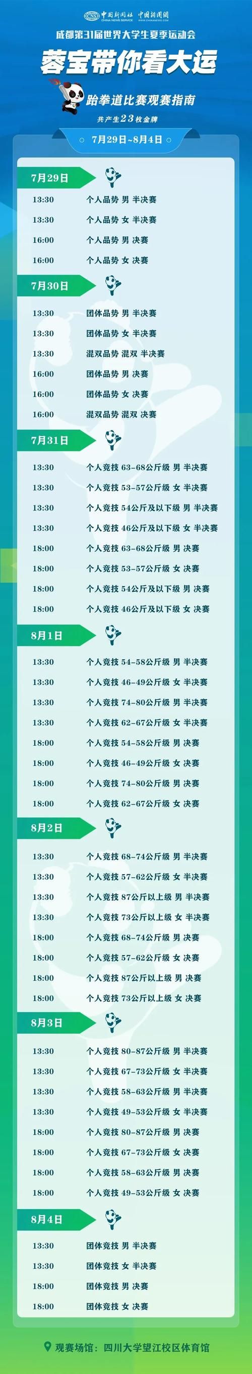 lck季后赛怎么看？这份观赛指南请收好！