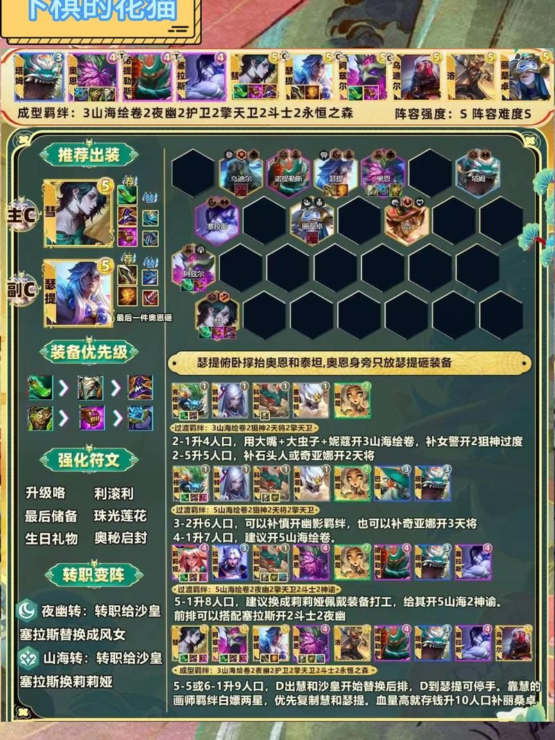 lol云顶之弈s9什么时候更新？新英雄新羁绊来袭！