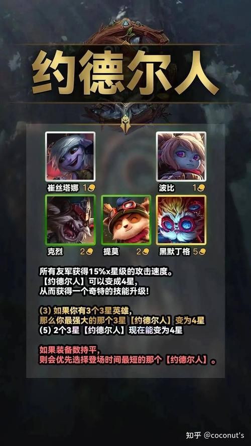 lol云顶之弈s9什么时候更新？新英雄新羁绊来袭！