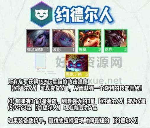 lol云顶之弈s9什么时候更新？新英雄新羁绊来袭！