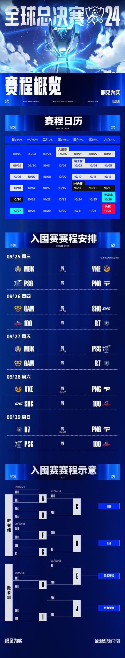 lol总决赛时间确定！赛程、队伍信息都在这！