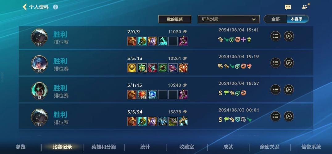 lol成就奖励有哪些？一篇文章带你全部了解！