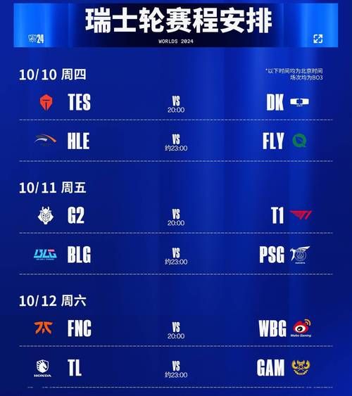 lol活动时间表在哪看？再也不错过任何福利！