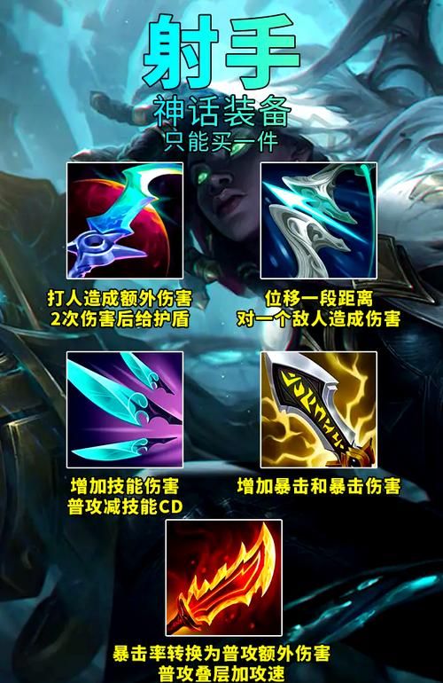 lol神话装备怎么选？看完这篇你就懂了！
