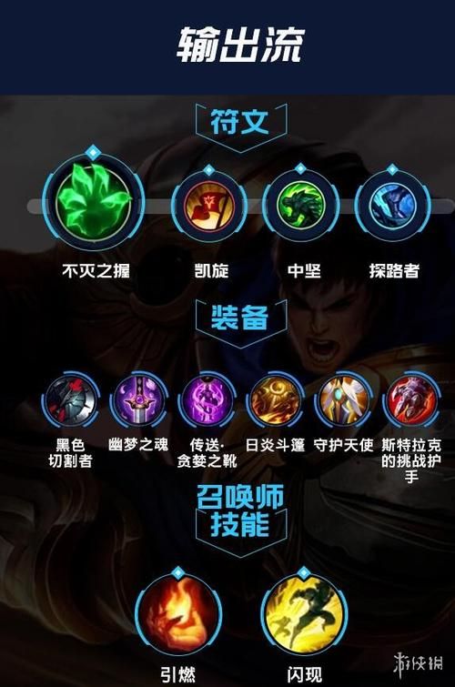 lol符文天赋怎么点？这几个版本强势英雄符文解析！