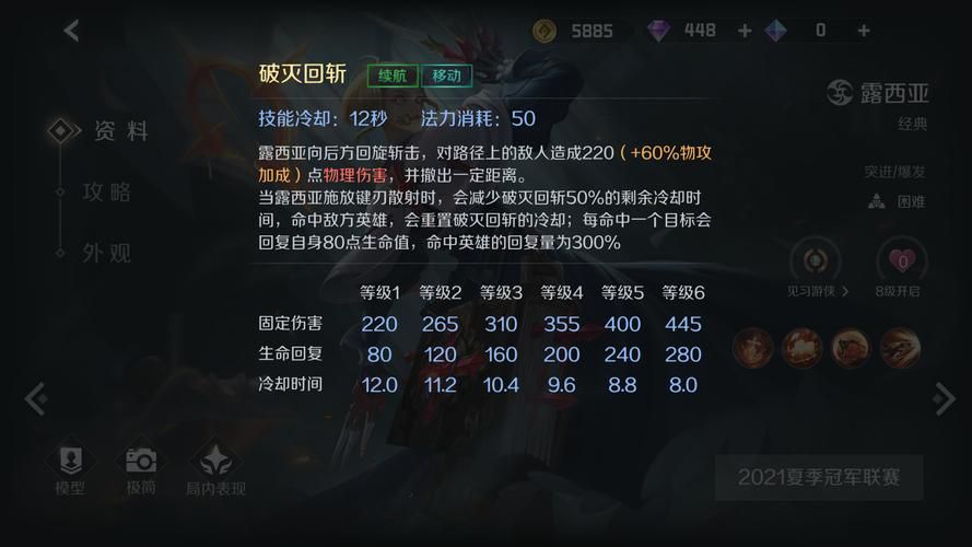 lol露露辅助怎么出装？这套符文胜率最高！